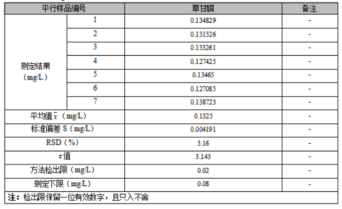 697084b3ed8de.png image.png