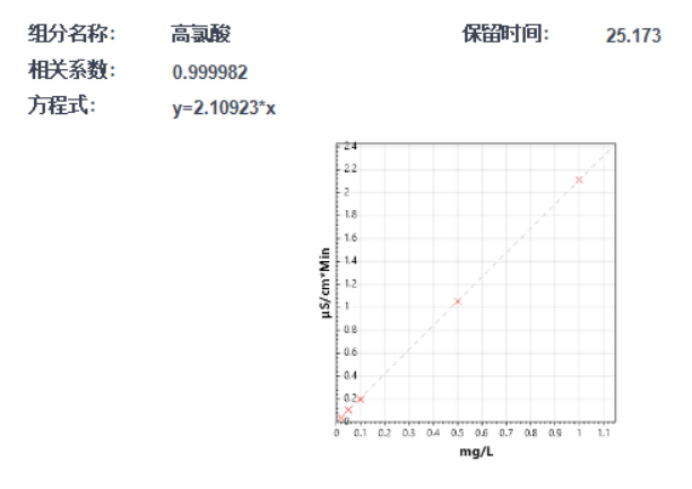 69799fc855e4d.png image.png