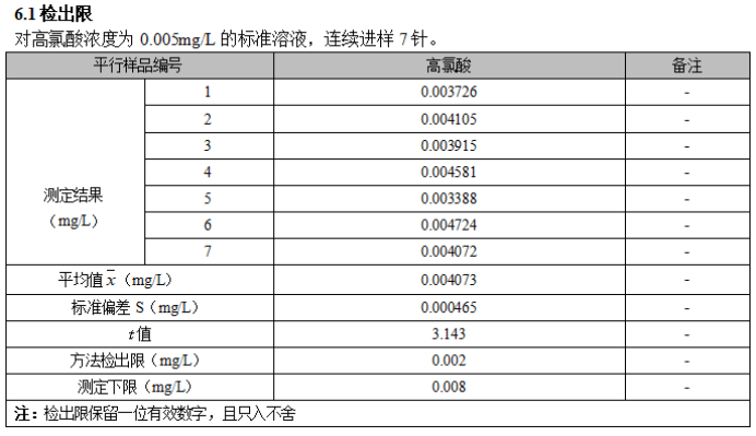 69799fe992841.png image.png