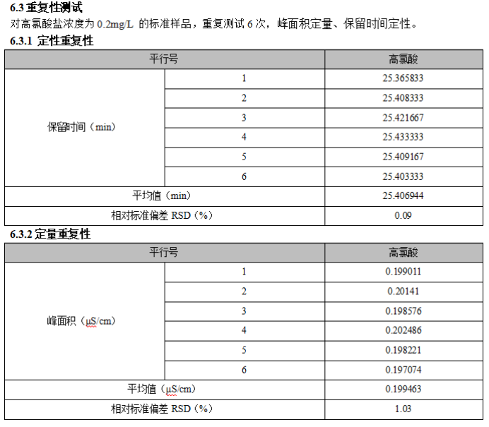 6979a00be7d0b.png image.png